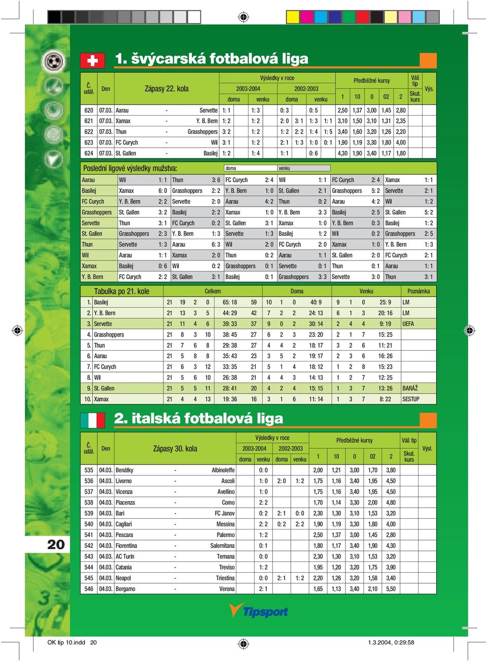 03. St. Gallen - Basilej 1: 2 1: 4 1: 1 0: 6 4,30 1,90 3,40 1,17 1,80 Aarau Wil 1: 1 Thun 3: 6 FC Curych 2: 4 Wil 1: 1 FC Curych 2: 4 Xamax 1: 1 Basilej Xamax 6: 0 Grasshoppers 2: 2 Y. B. Bern 1: 0 St.