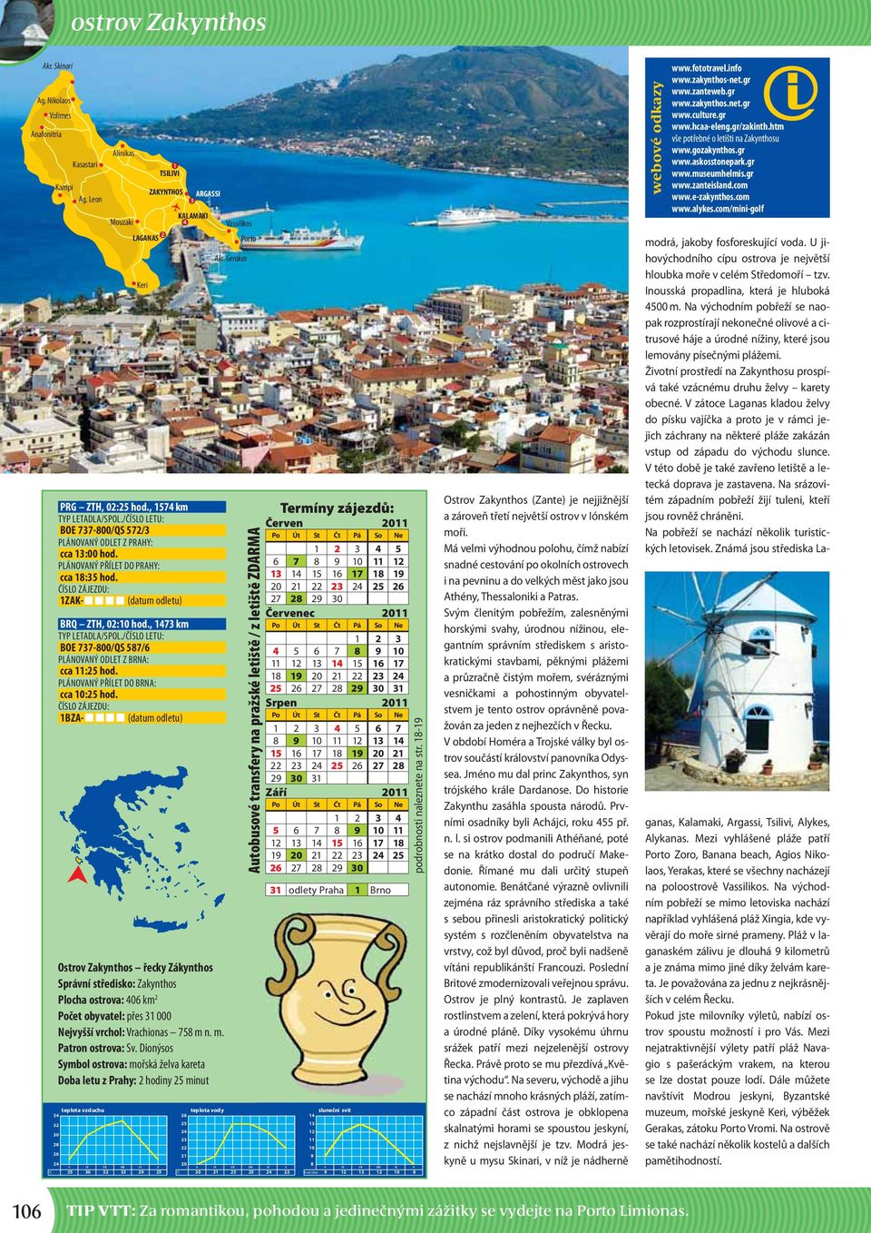 Leon Alinikas Mouzaki LAGANAS Keri 24 V VI VII VIII IX X C 25 30 32 33 29 25 TSILIVI ZAKYNTHOS PRG ZTH, 02:25 hod., 1574 km TYP LETADLA/SPOL.