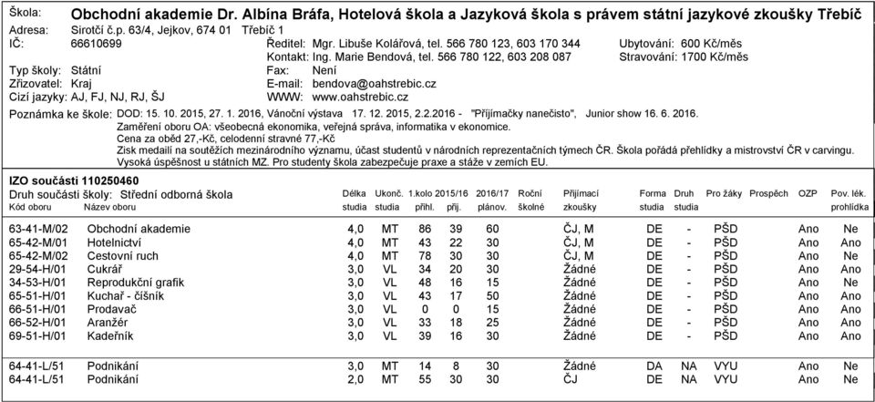 1. 2, 2. 1. 21, Vánoční výstava 1.. 2, 2.2.21 "Příjímačky nanečisto", Junior show 1.. 21. Zaměření oboru OA: všeobecná ekonomika, veřejná správa, informatika v ekonomice.