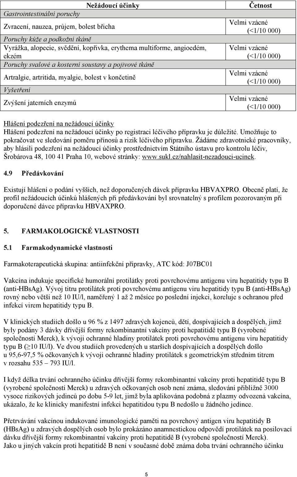 nežádoucí účinky po registraci léčivého přípravku je důležité. Umožňuje to pokračovat ve sledování poměru přínosů a rizik léčivého přípravku.