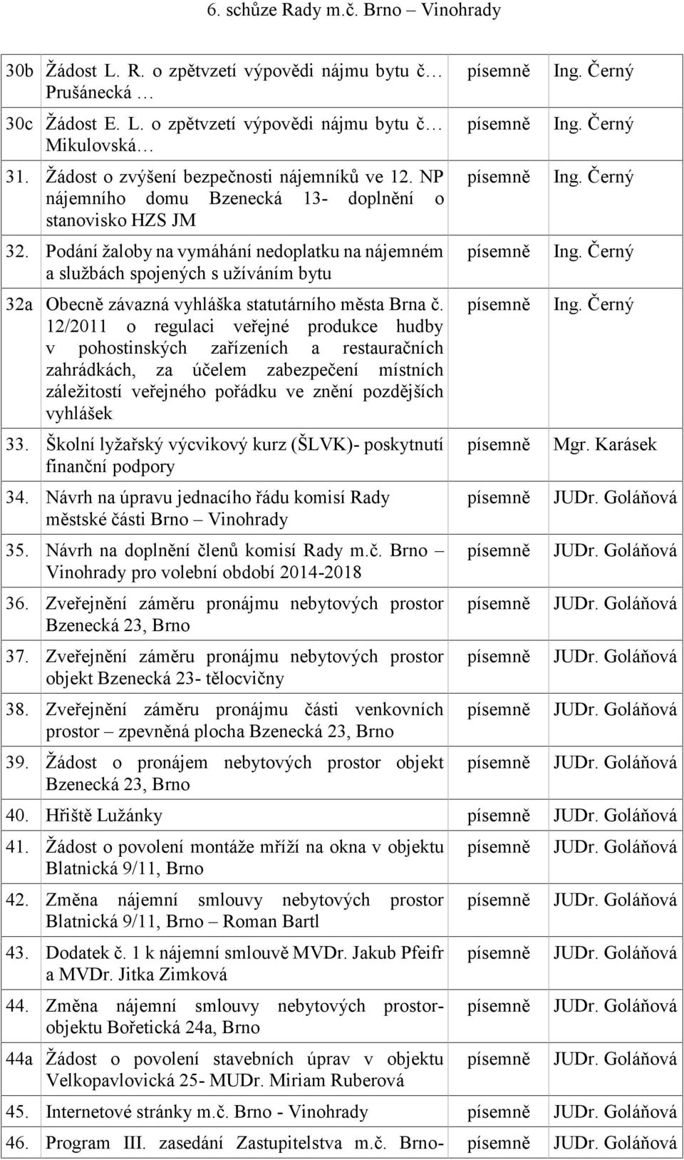 Podání žaloby na vymáhání nedoplatku na nájemném a službách spojených s užíváním bytu 32a Obecně závazná vyhláška statutárního města Brna č.