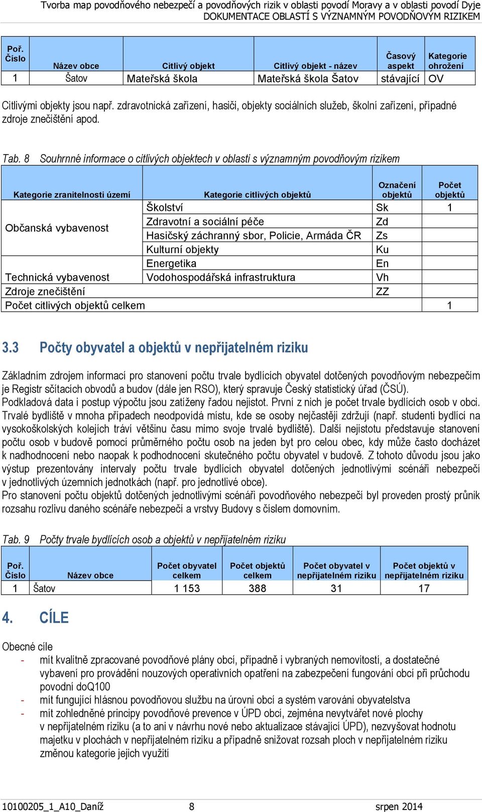 8 Souhrnné informace o citlivých objektech v oblasti s významným povodňovým rizikem Kategorie zranitelnosti území Kategorie citlivých objektů Označení objektů Školství Sk 1 Občanská vybavenost