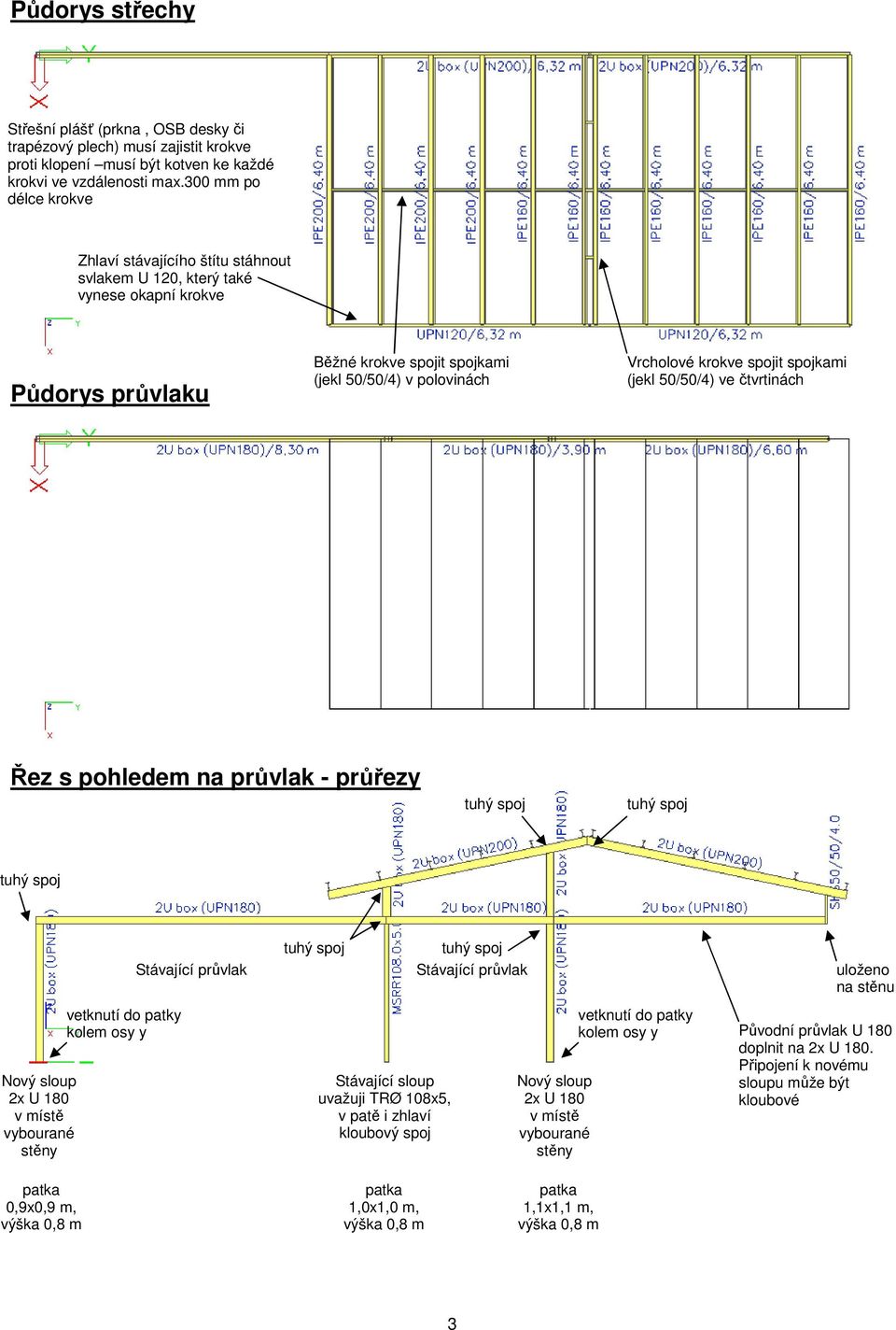 spojit spojkami (jekl 50/50/4) ve čtvrtinách Řez s pohledem na průvlak - průřezy tuhý spoj tuhý spoj tuhý spoj tuhý spoj tuhý spoj Stávající průvlak Stávající průvlak uloženo na stěnu Nový sloup 2x U