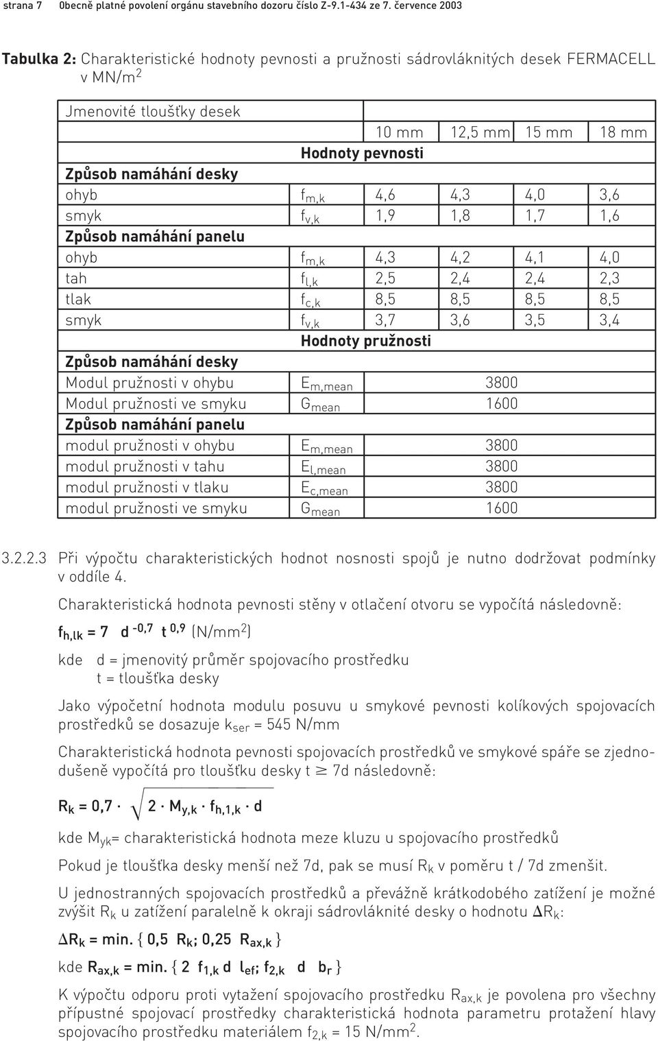 desky ohyb f m,k 4,6 4,3 4,0 3,6 smyk f v,k 1,9 1,8 1,7 1,6 Způsob namáhání panelu ohyb f m,k 4,3 4,2 4,1 4,0 tah f l,k 2,5 2,4 2,4 2,3 tlak f c,k 8,5 8,5 8,5 8,5 smyk f v,k 3,7 3,6 3,5 3,4 Hodnoty