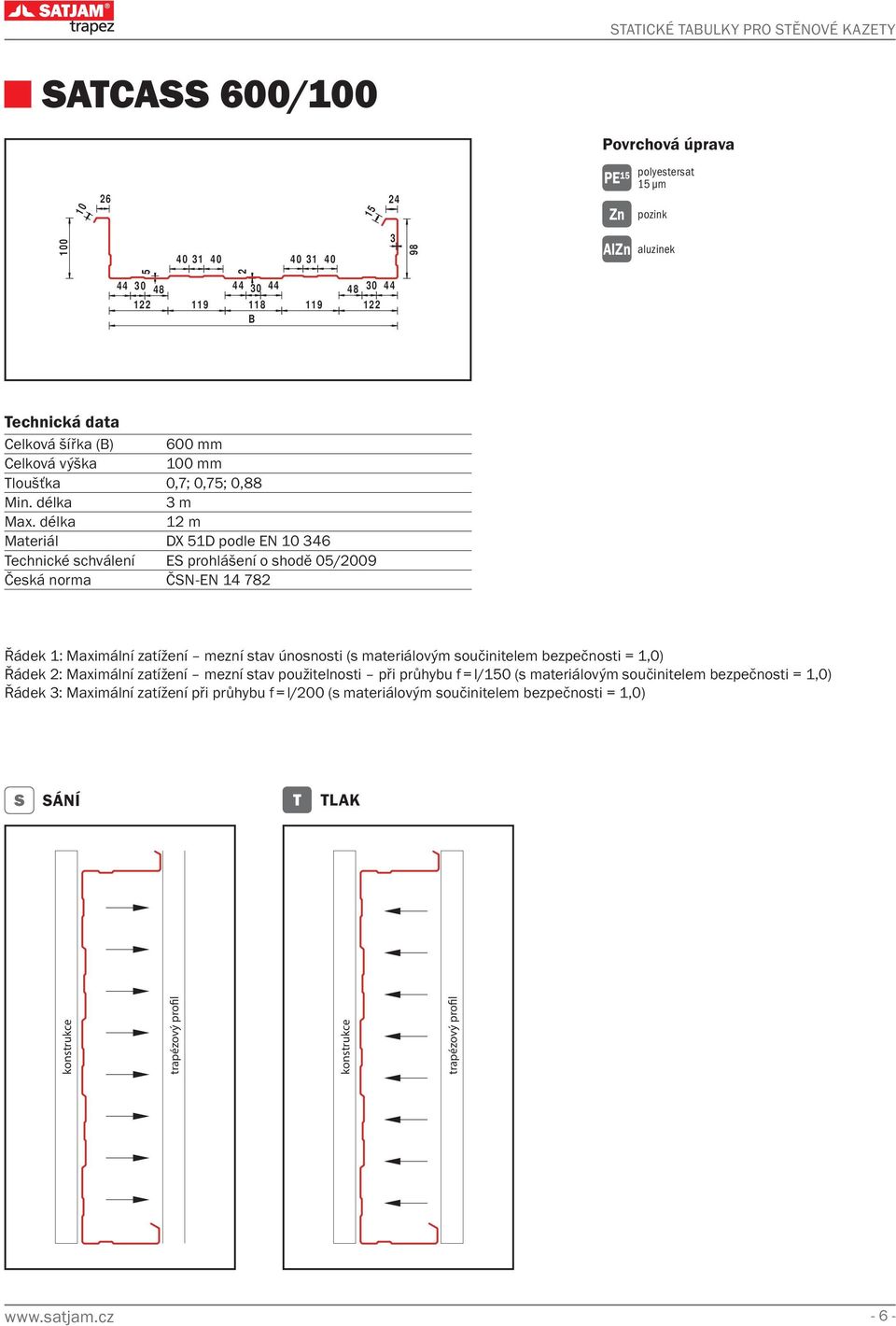 délka 12 m Materiál DX 51D podle EN 10 346 Technické schválení ES prohlášení o shodě 05/2009 Česká norma ČSN-EN 14 782 Řádek 1: Maximální zatížení mezní stav únosnosti (s materiálovým