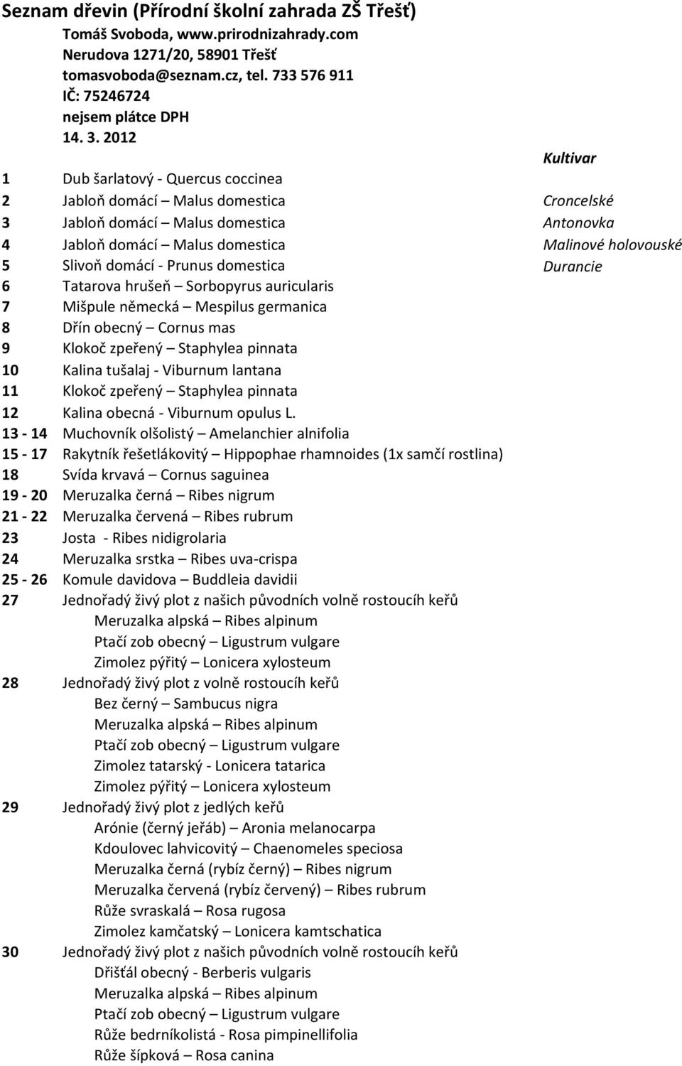 domácí - Prunus domestica Durancie 6 Tatarova hrušeň Sorbopyrus auricularis 7 Mišpule německá Mespilus germanica 8 Dřín obecný Cornus mas 9 Klokoč zpeřený Staphylea pinnata 10 11 Kalina tušalaj -