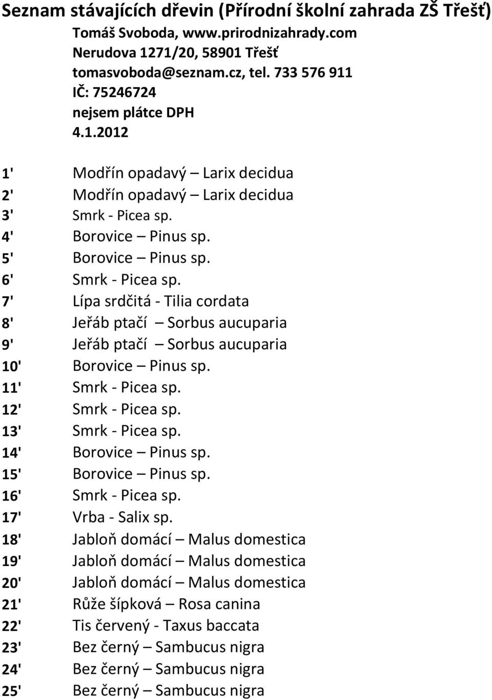 12' Smrk - Picea sp. 13' Smrk - Picea sp. 14' Borovice Pinus sp. 15' Borovice Pinus sp. 16' Smrk - Picea sp. 17' Vrba - Salix sp.