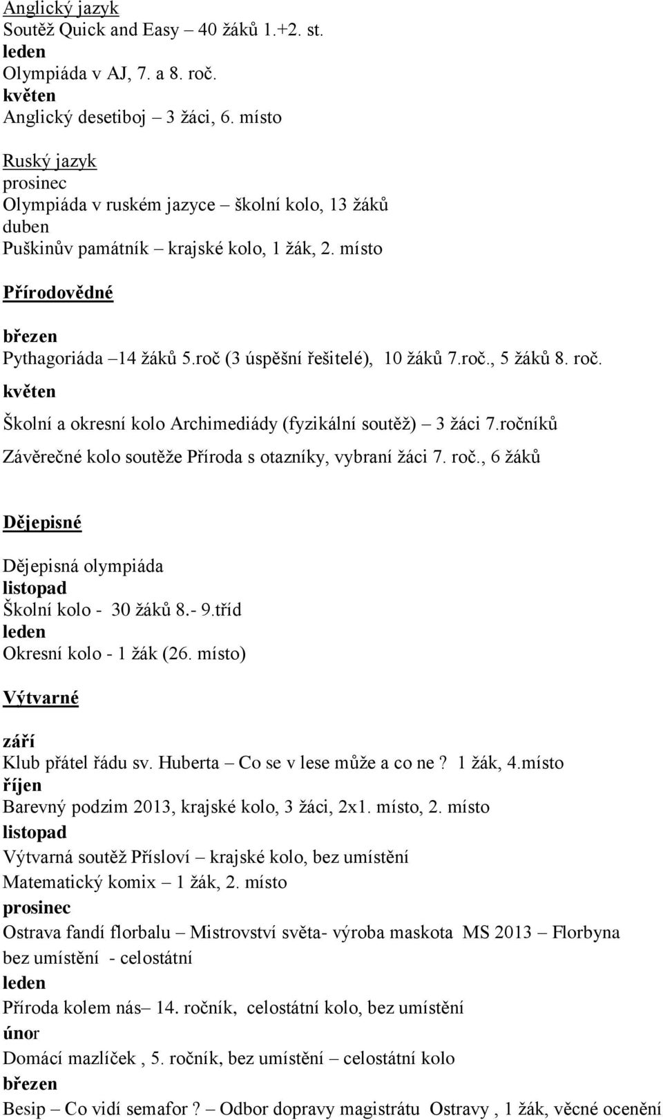 roč (3 úspěšní řešitelé), 10 žáků 7.roč., 5 žáků 8. roč. květen Školní a okresní kolo Archimediády (fyzikální soutěž) 3 žáci 7.ročníků Závěrečné kolo soutěže Příroda s otazníky, vybraní žáci 7. roč., 6 žáků Dějepisné Dějepisná olympiáda listopad Školní kolo - 30 žáků 8.