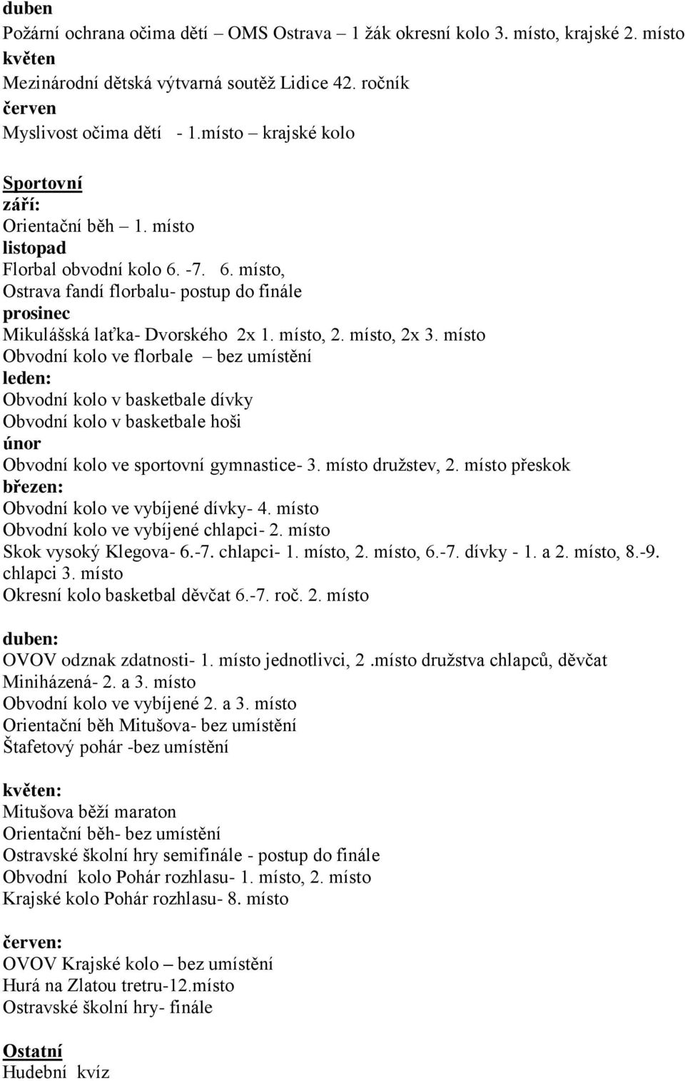 místo, 2x 3. místo Obvodní kolo ve florbale bez umístění leden: Obvodní kolo v basketbale dívky Obvodní kolo v basketbale hoši únor Obvodní kolo ve sportovní gymnastice- 3. místo družstev, 2.