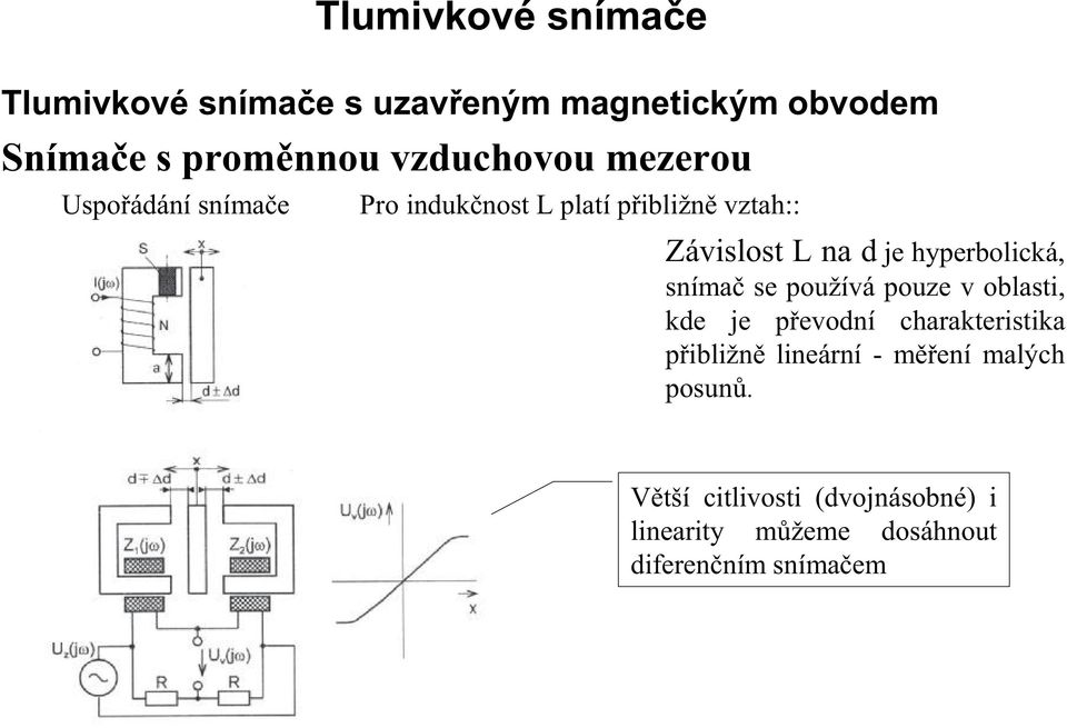 na d je hyperbolická, S D snímač se používá pouze v oblasti, kde je převodní charakteristika přibližně