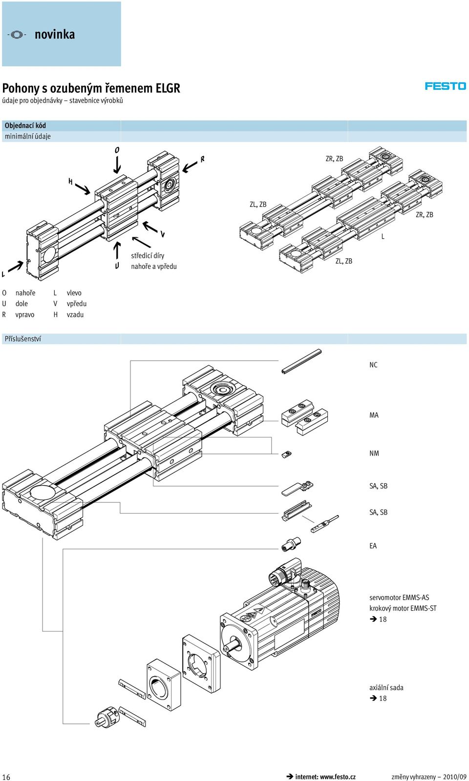 R vpravo H vzadu Příslušenství NC MA NM SA, SB SA, SB EA servomotor EMMS-AS