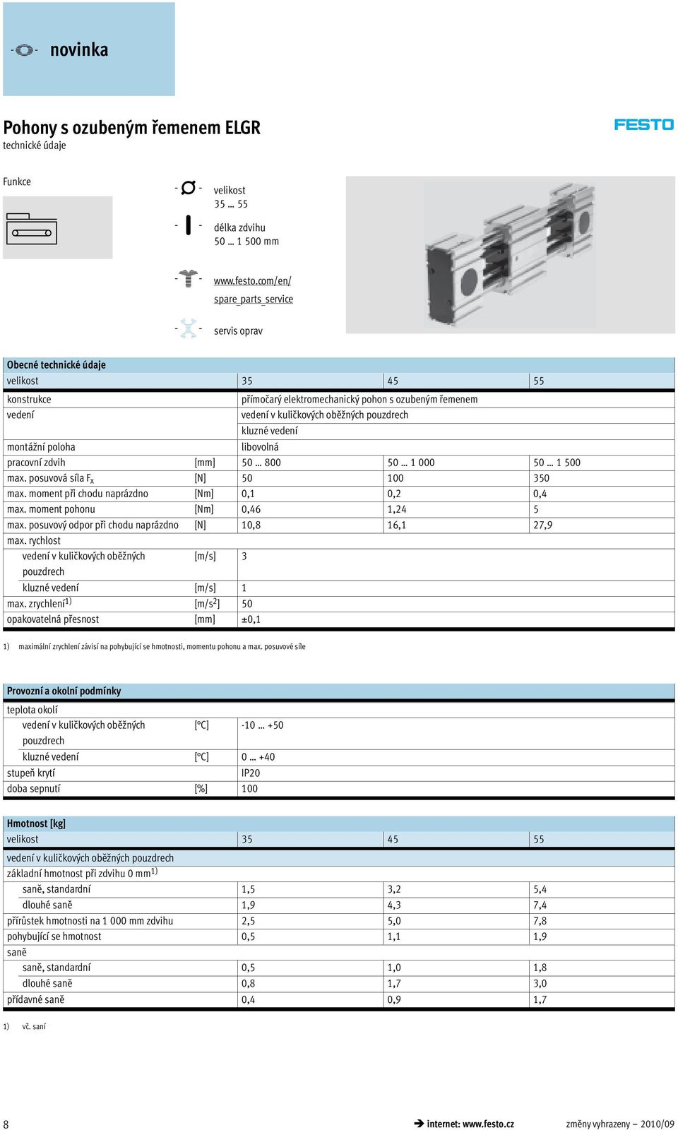 pouzdrech kluzné vedení montážní poloha libovolná pracovní zdvih [mm] 50 800 50 1 000 50 1 500 max. posuvová síla F x [N] 50 100 350 max. moment při chodu naprázdno [Nm] 0,1 0,2 0,4 max.