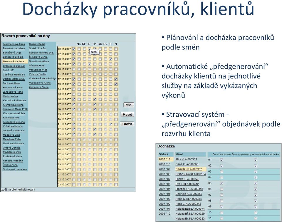 klientů na jednotlivé služby na základě vykázaných výkonů