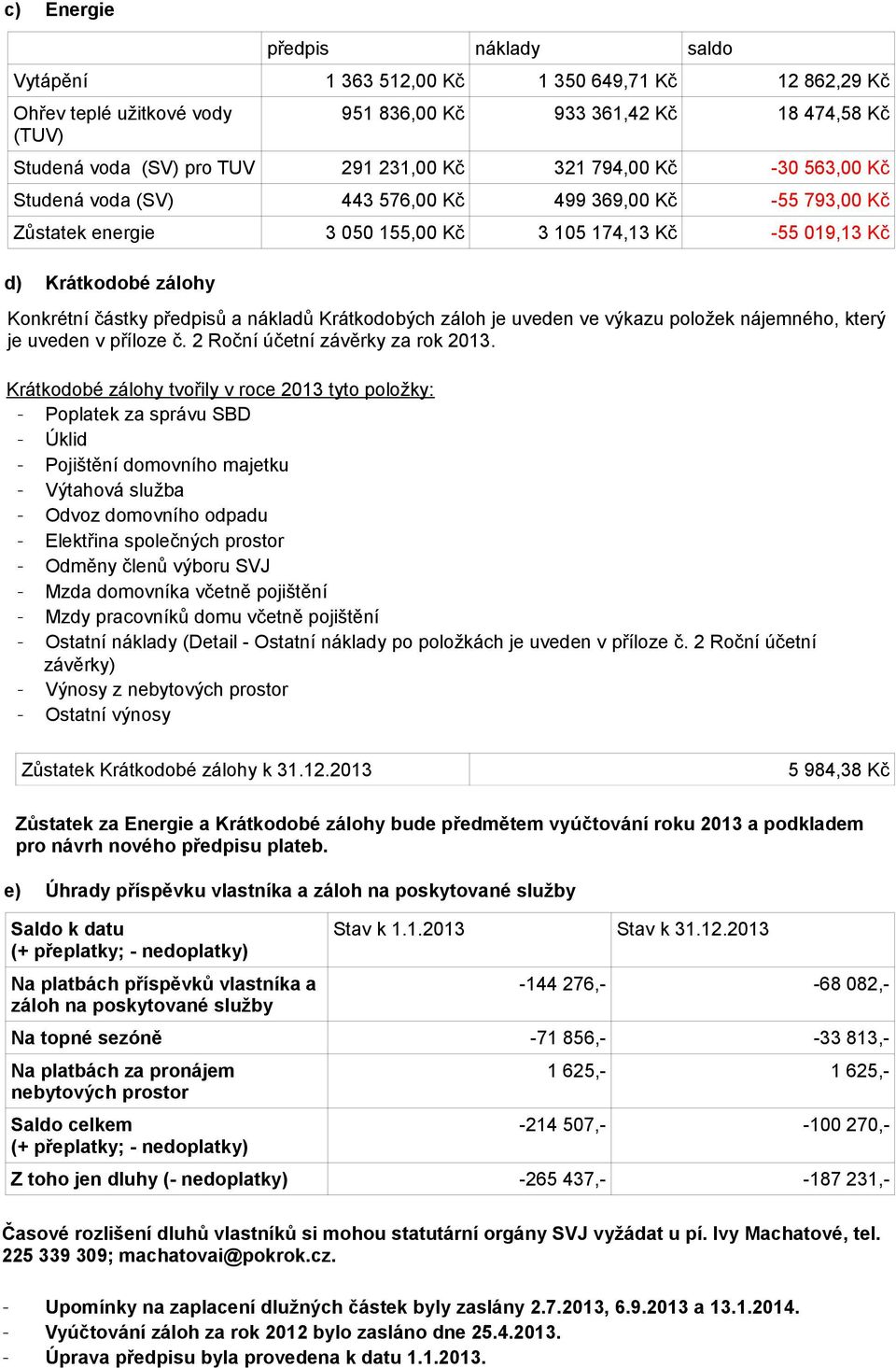 nákladů Krátkodobých záloh je uveden ve výkazu položek nájemného, který je uveden v příloze č. 2 Roční účetní závěrky za rok 2013.