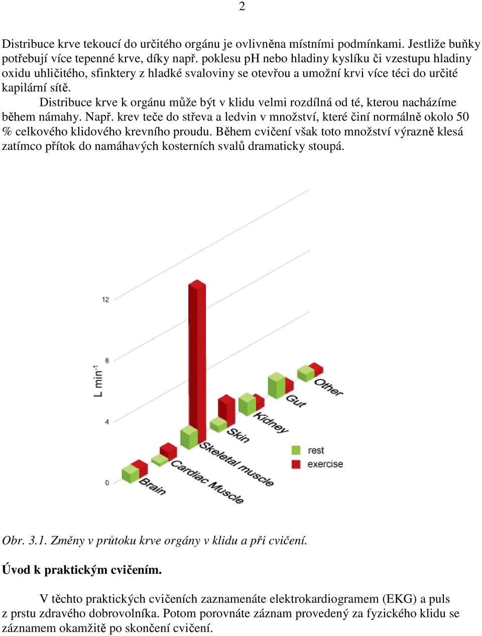 Distribuce krve k orgánu může být v klidu velmi rozdílná od té, kterou nacházíme během námahy. Např.
