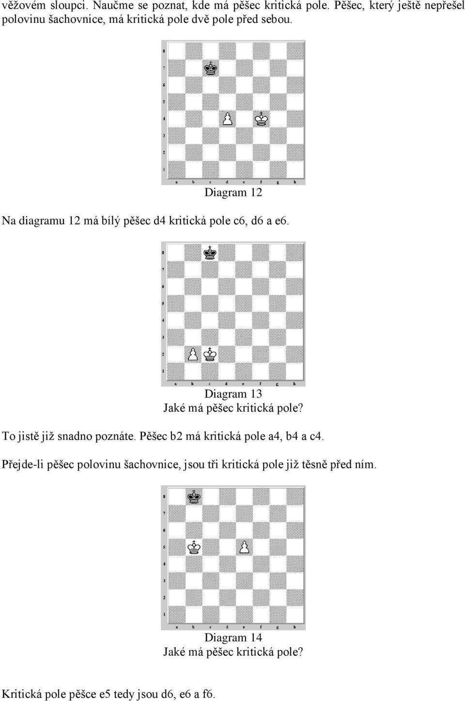 Diagram 12 Na diagramu 12 má bílý pěšec d4 kritická pole c6, d6 a e6. Diagram 13 Jaké má pěšec kritická pole?