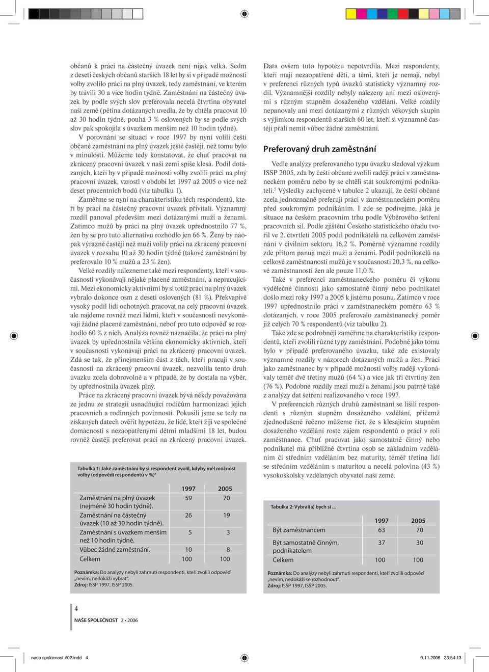 Zaměstnání na částečný úvazek by podle svých slov preferovala necelá čtvrtina obyvatel naší země (pětina dotázaných uvedla, že by chtěla pracovat 10 až 30 hodin týdně, pouhá 3 % oslovených by se
