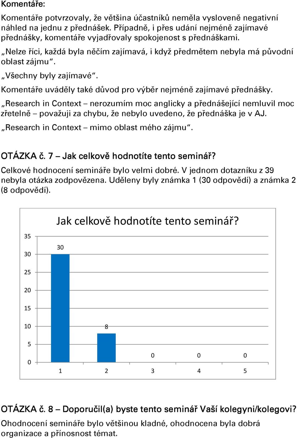 Všechny byly zajímavé. Komentáře uváděly také důvod pro výběr nejméně zajímavé přednášky.