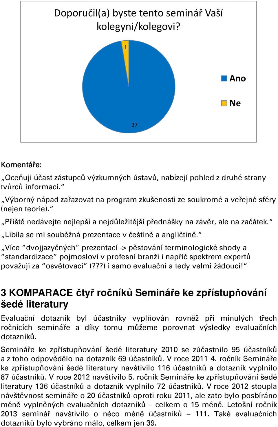 Líbila se mi souběžná prezentace v češtině a angličtině.