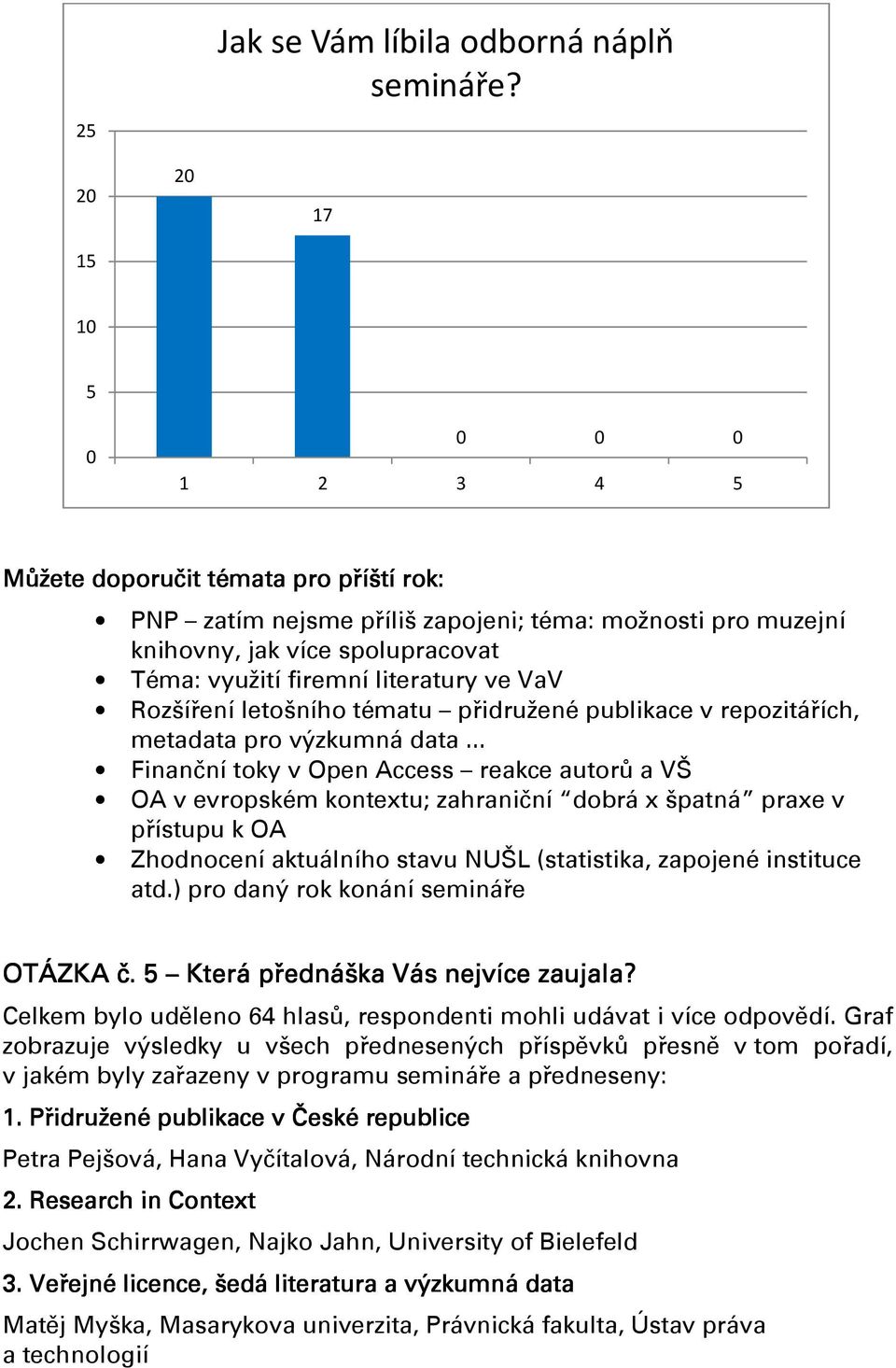 letošního tématu přidružené publikace v repozitářích, metadata pro výzkumná data.