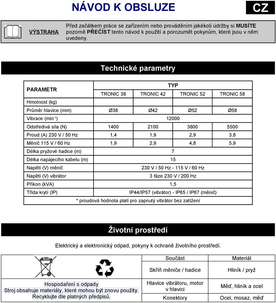 230 V / 50 Hz 1,4 1,9 2,9 3,8 Měnič 115 V / 60 Hz 1,9 2,9 4,8 5,9 Délka pryžové hadice (m) 7 Délka napájecího kabelu (m) 15 Napětí (V) měnič 230 V / 50 Hz - 115 V / 60 Hz Napětí (V) vibrátor 3 fáze