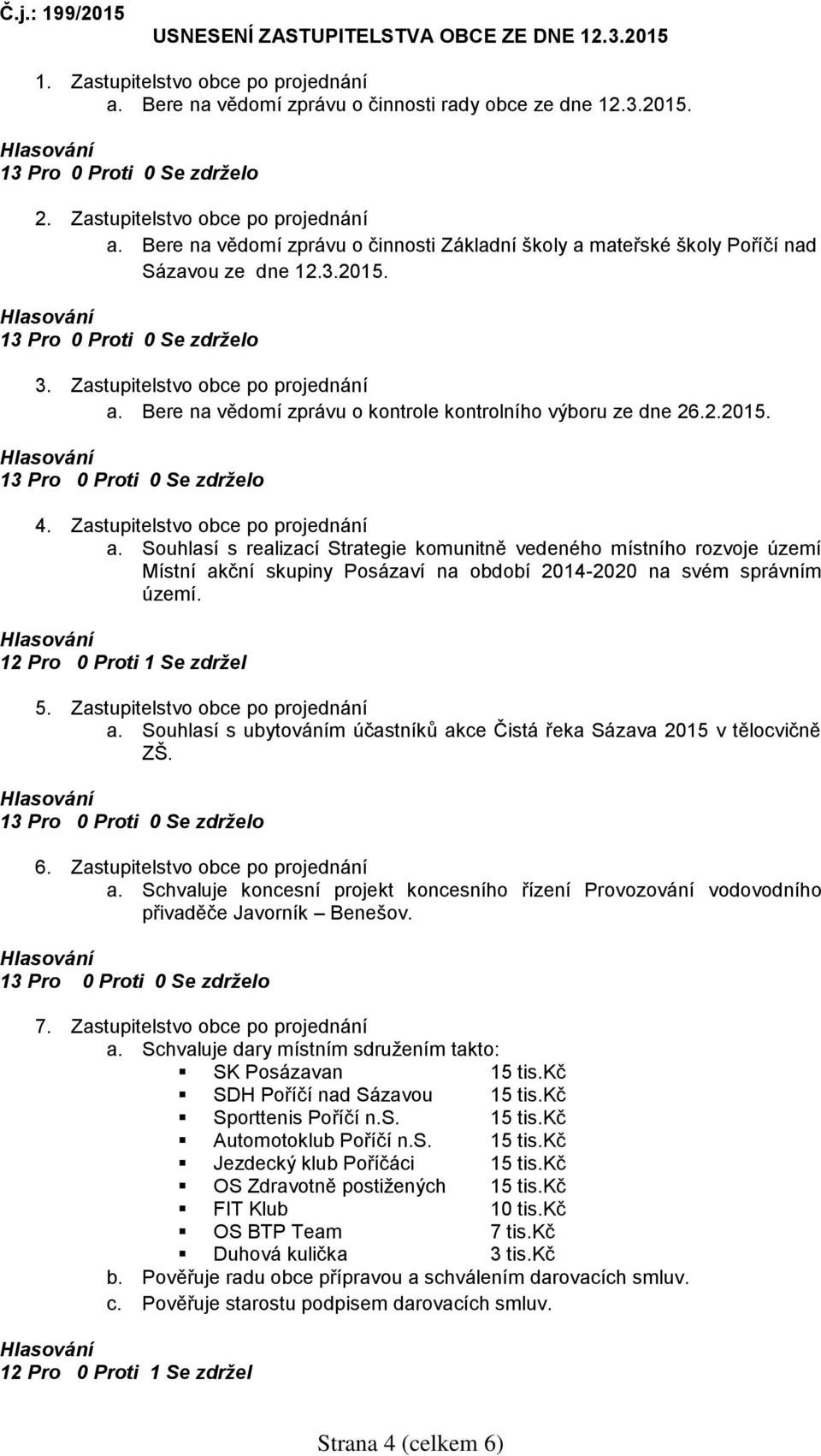 Bere na vědomí zprávu o kontrole kontrolního výboru ze dne 26.2.2015. 4. Zastupitelstvo obce po projednání a.