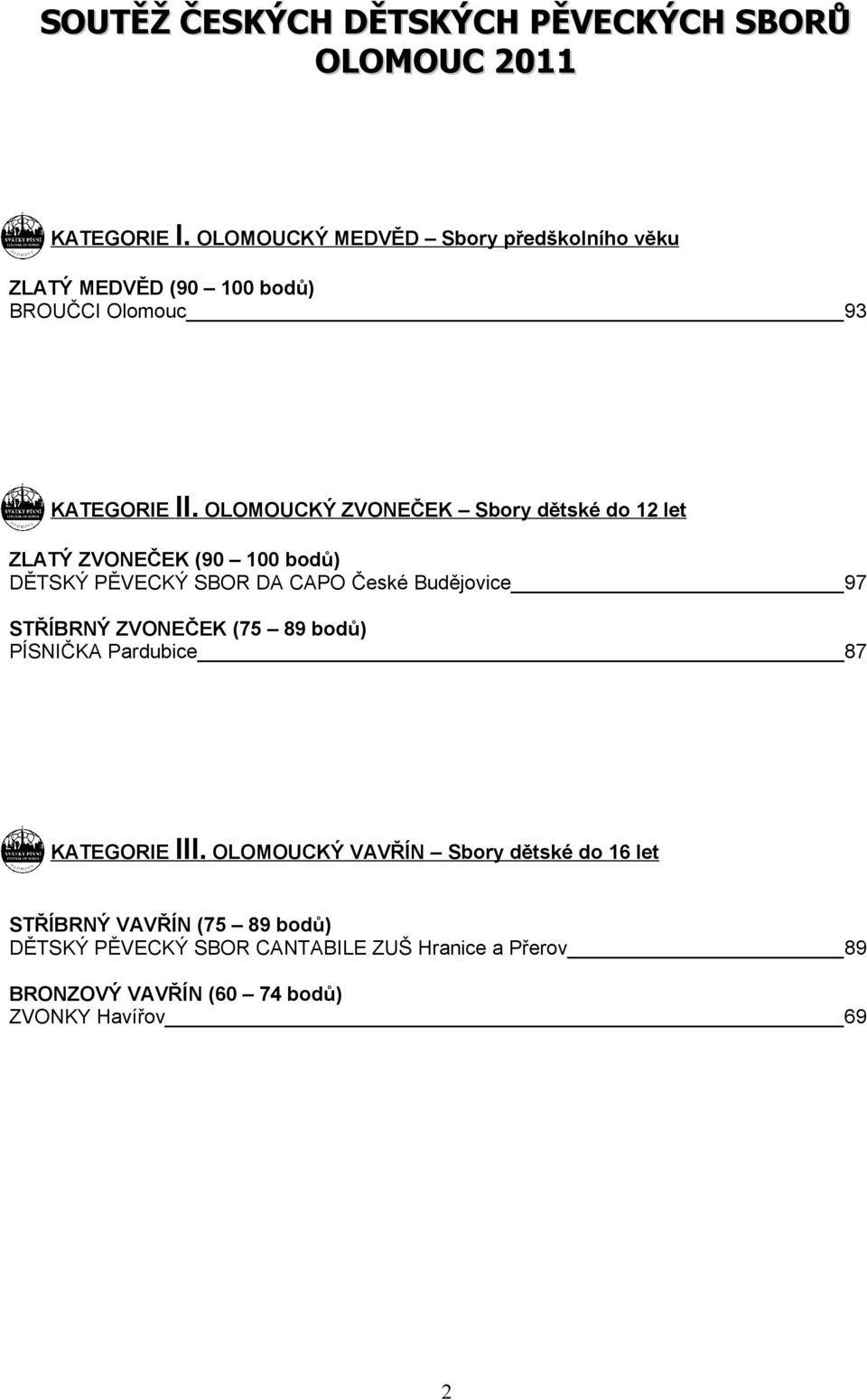 OLOMOUCKÝ ZVONEČEK Sbory dětské do 12 let ZLATÝ ZVONEČEK (90 100 bodů) DĚTSKÝ PĚVECKÝ SBOR DA CAPO České Budějovice 97 STŘÍBRNÝ