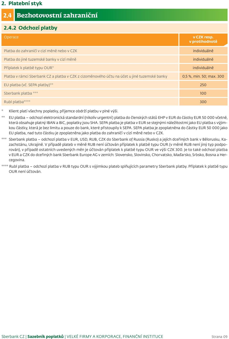 2 Odchozí platby Platba do zahraničí v cizí měně nebo v CZK Platba do jiné tuzemské banky v cizí měně Příplatek k platbě typu OUR* Platba v rámci Sberbank CZ a platba v CZK z cizoměnového účtu na