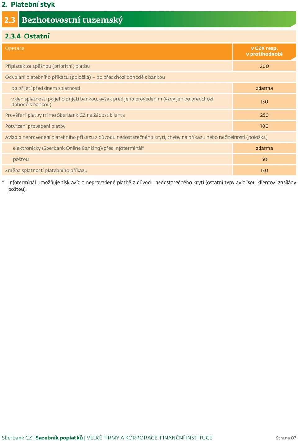 4 Ostatní Příplatek za spěšnou (prioritní) platbu 200 Odvolání platebního příkazu (položka) po předchozí dohodě s bankou po přijetí před dnem splatnosti v den splatnosti po jeho přijetí