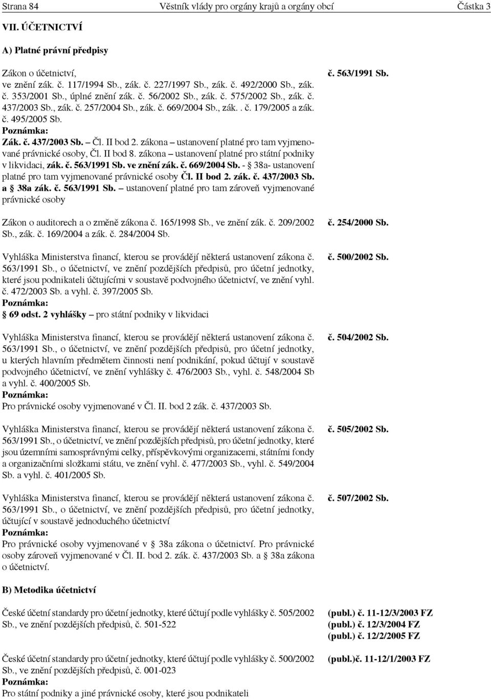 č. 437/2003 Sb. Čl. II bod 2. zákona ustanovení platné pro tam vyjmenované právnické osoby, Čl. II bod 8. zákona ustanovení platné pro státní podniky v likvidaci, zák. č. 563/1991 Sb. ve znění zák. č. 669/2004 Sb.