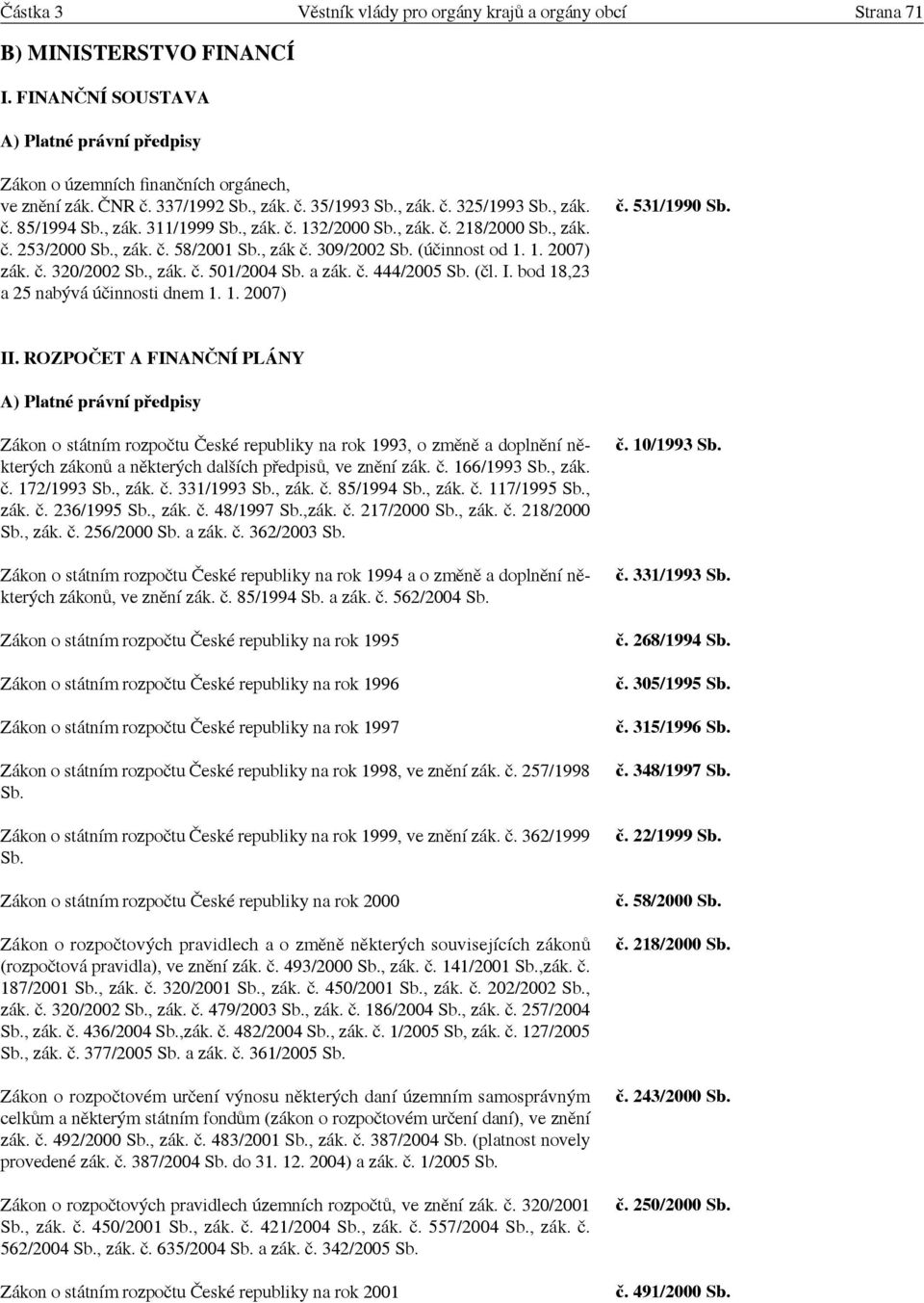 309/2002 Sb. (účinnost od 1. 1. 2007) zák. č. 320/2002 Sb., zák. č. 501/2004 Sb. a zák. č. 444/2005 Sb. (čl. I. bod 18,23 a 25 nabývá účinnosti dnem 1. 1. 2007) č. 531/1990 Sb. II.