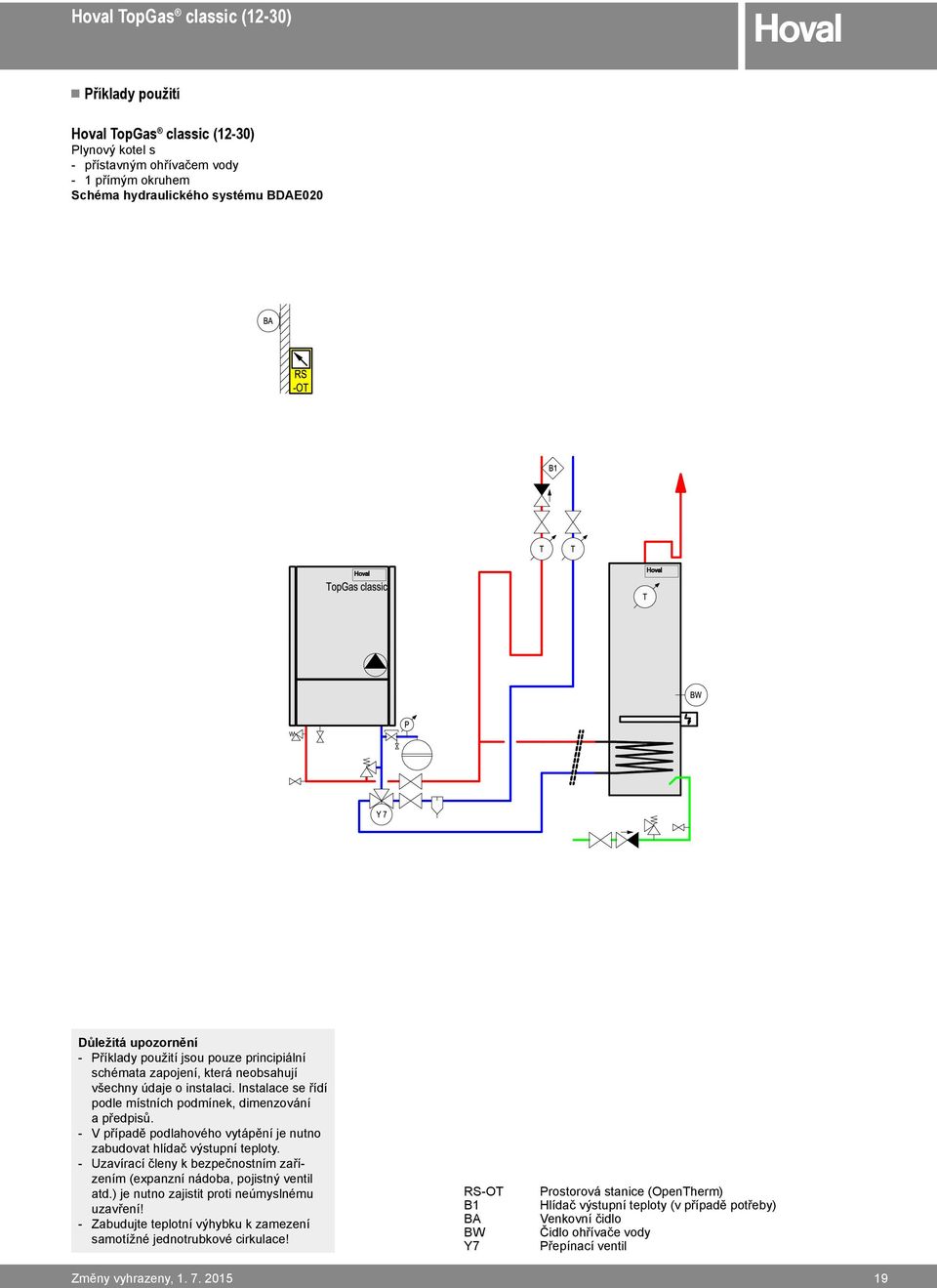 V případě podlahového vytápění je nutno zabudovat hlídač výstupní teploty. Uzavírací členy k bezpečnostním zařízením (expanzní nádoba, pojistný ventil atd.
