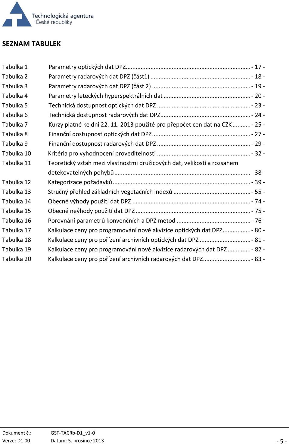 .. 24 Tabulka 7 Kurzy platné ke dni 22. 11. 2013 použité pro přepočet cen dat na CZK... 25 Tabulka 8 Finanční dostupnost optických dat DPZ... 27 Tabulka 9 Finanční dostupnost radarových dat DPZ.