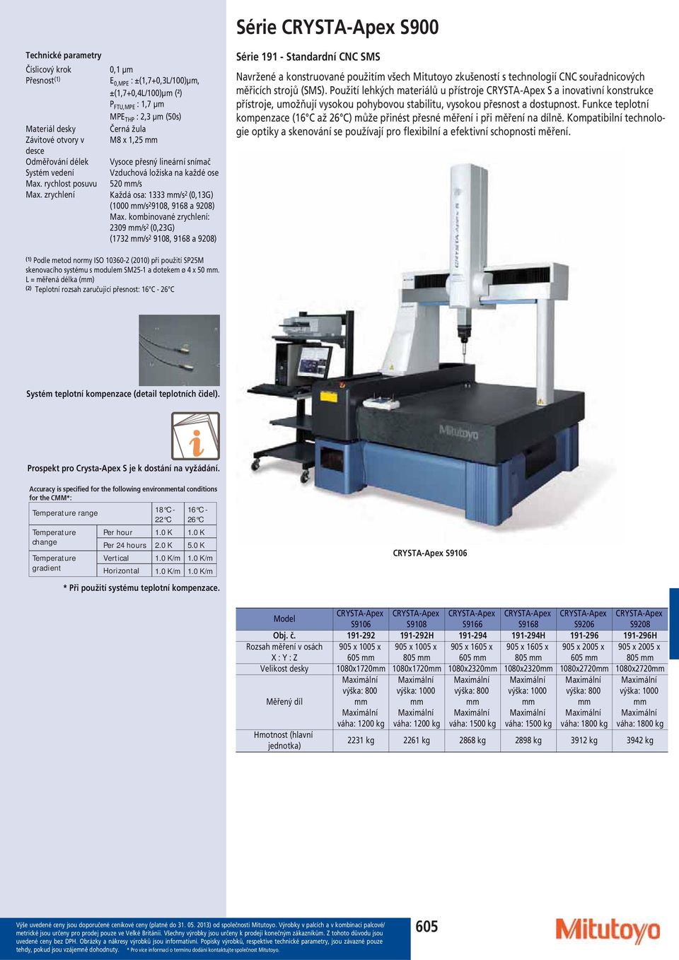 mm/s Každá osa: 1333 mm/s 2 (0,13G) (1000 mm/s 2 9108, 9168 a 9208) Max.