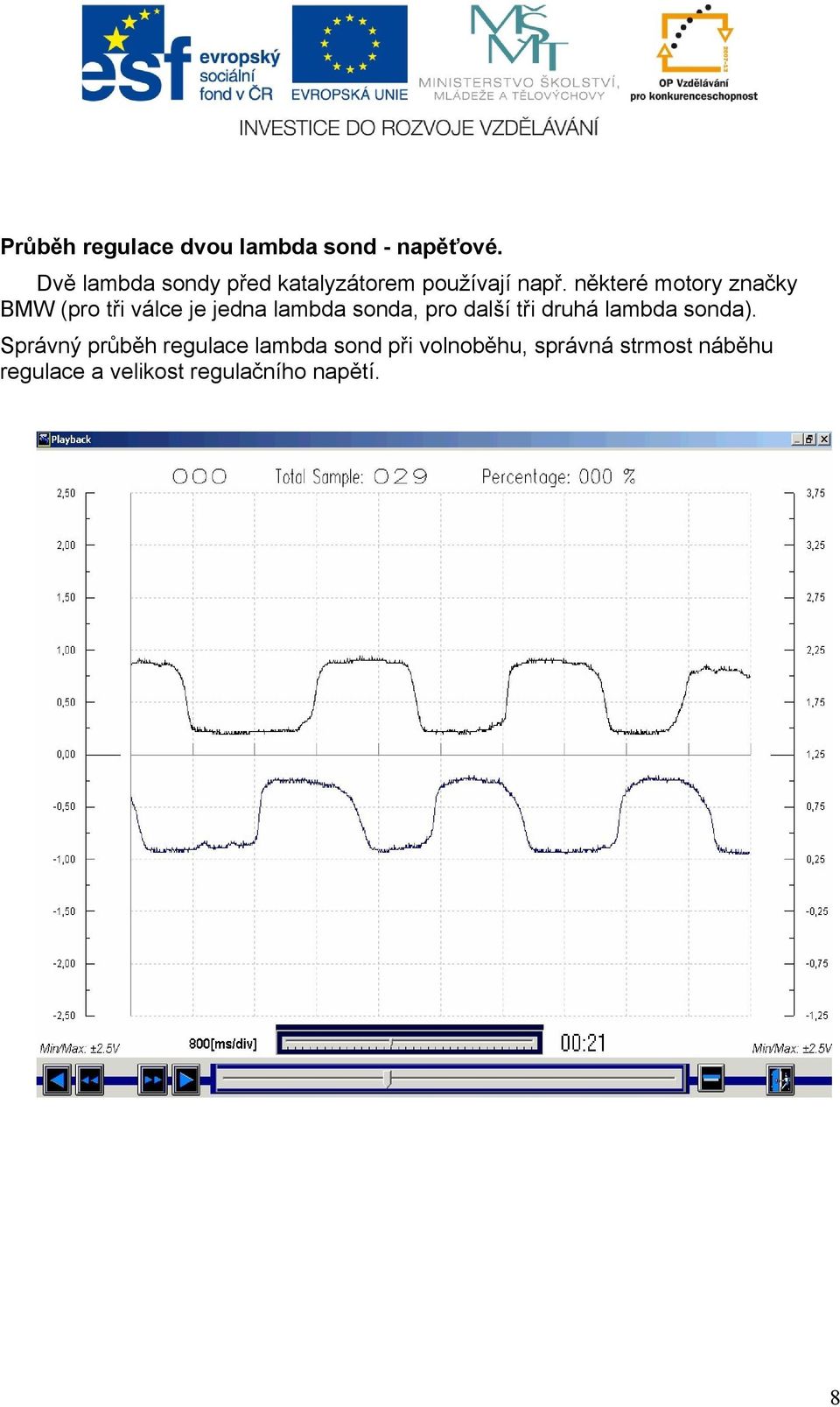 některé motory značky BMW (pro tři válce je jedna lambda sonda, pro další tři