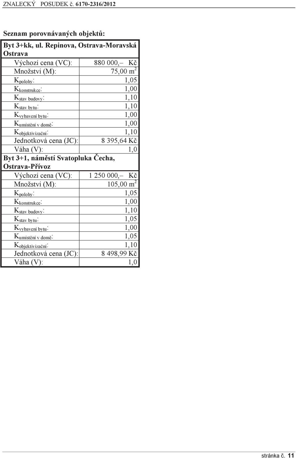 1,10 K vybavení bytu : 1,00 K umístění v domě : 1,00 K objektivizační : 1,10 Jednotková cena (JC): 8 395,64 Kč Váha (V): 1,0 Byt 3+1, náměstí Svatopluka Čecha,