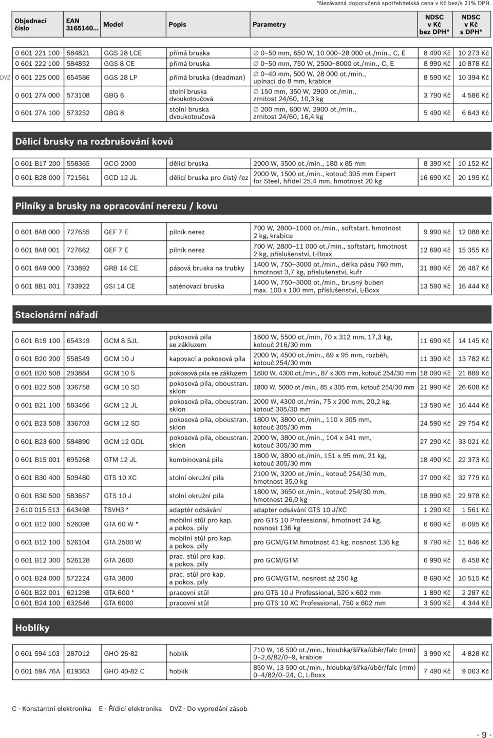 , C, E 8 990 Kč 10 878 Kč DVZ 0 601 225 000 654586 GGS 28 LP přímá bruska (deadman) 0 601 27A 000 573108 GBG 6 stolní bruska dvoukotoučová 0 601 27A 100 573252 GBG 8 stolní bruska dvoukotoučová 0 40