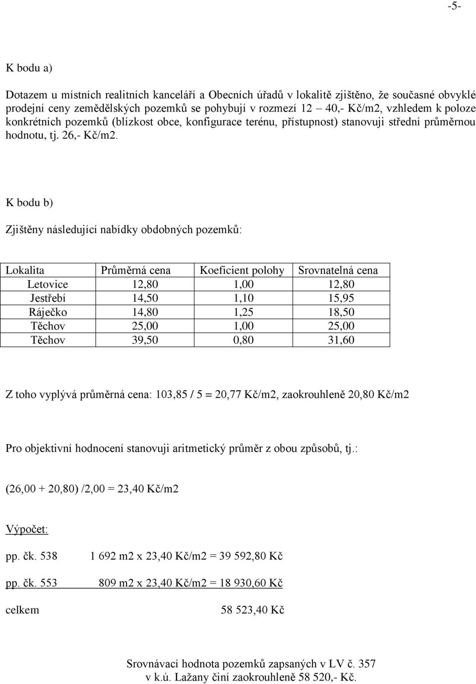 K bodu b) Zjištěny následující nabídky obdobných pozemků: Lokalita Průměrná cena Koeficient polohy Srovnatelná cena Letovice 12,80 1,00 12,80 Jestřebí 14,50 1,10 15,95 Ráječko 14,80 1,25 18,50 Těchov