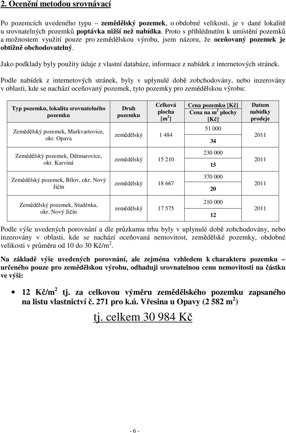 Jako podklady byly použity údaje z vlastní databáze, informace z nabídek z internetových stránek.