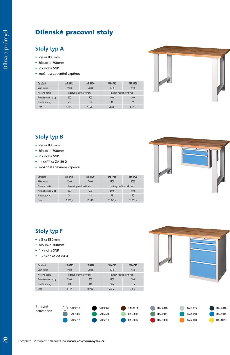 641, Stoly typ B výška 880 mm hloubka 700 mm 2 x noha SNP 1x skříňka ZA 39-2 možnost zpevnění vzpěrou Označení BB 4715 BB 4720 BM 4715 BM 4720 Šířka v mm 1500 2000 1500 2000 Pracovní deska buková