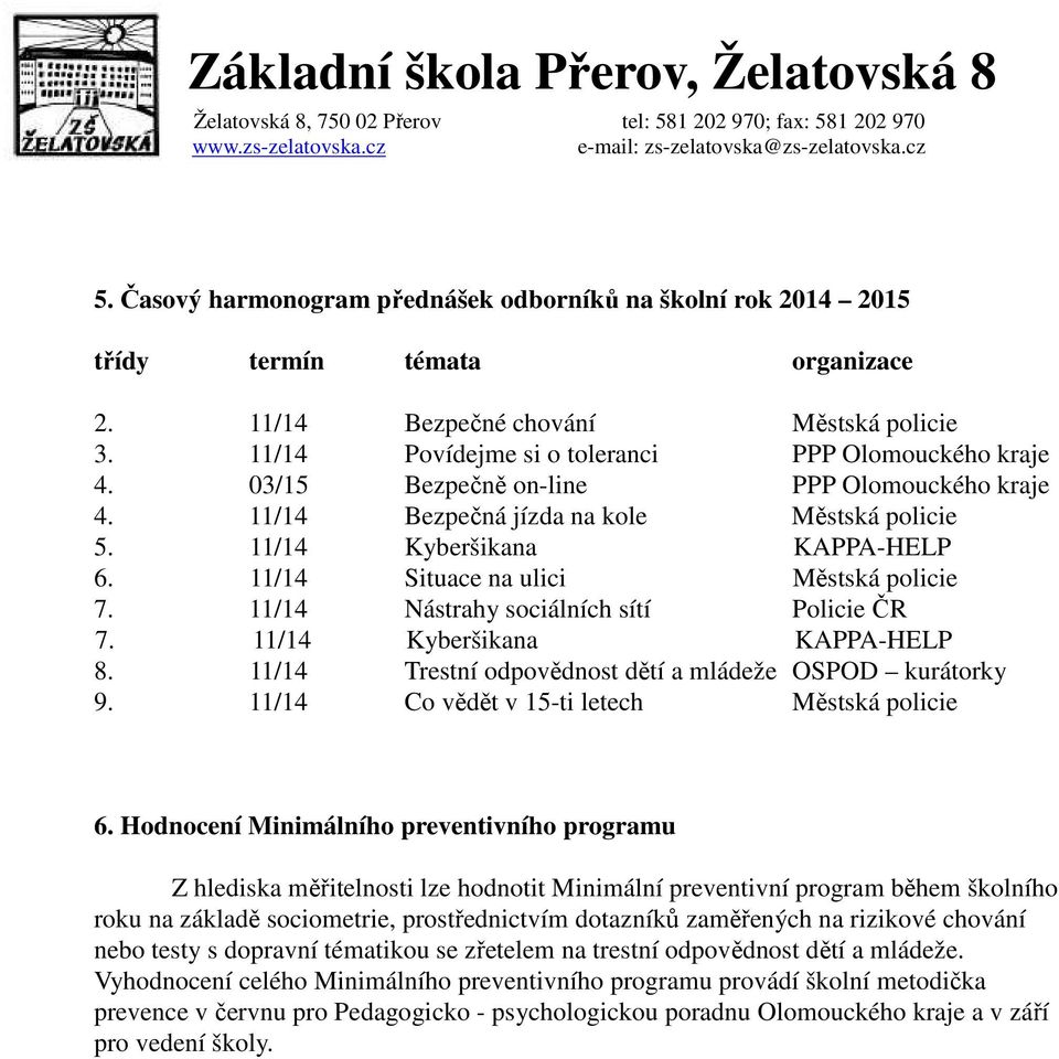 11/14 Nástrahy sociálních sítí Policie ČR 7. 11/14 Kyberšikana KAPPA-HELP 8. 11/14 Trestní odpovědnost dětí a mládeže OSPOD kurátorky 9. 11/14 Co vědět v 15-ti letech Městská policie 6.