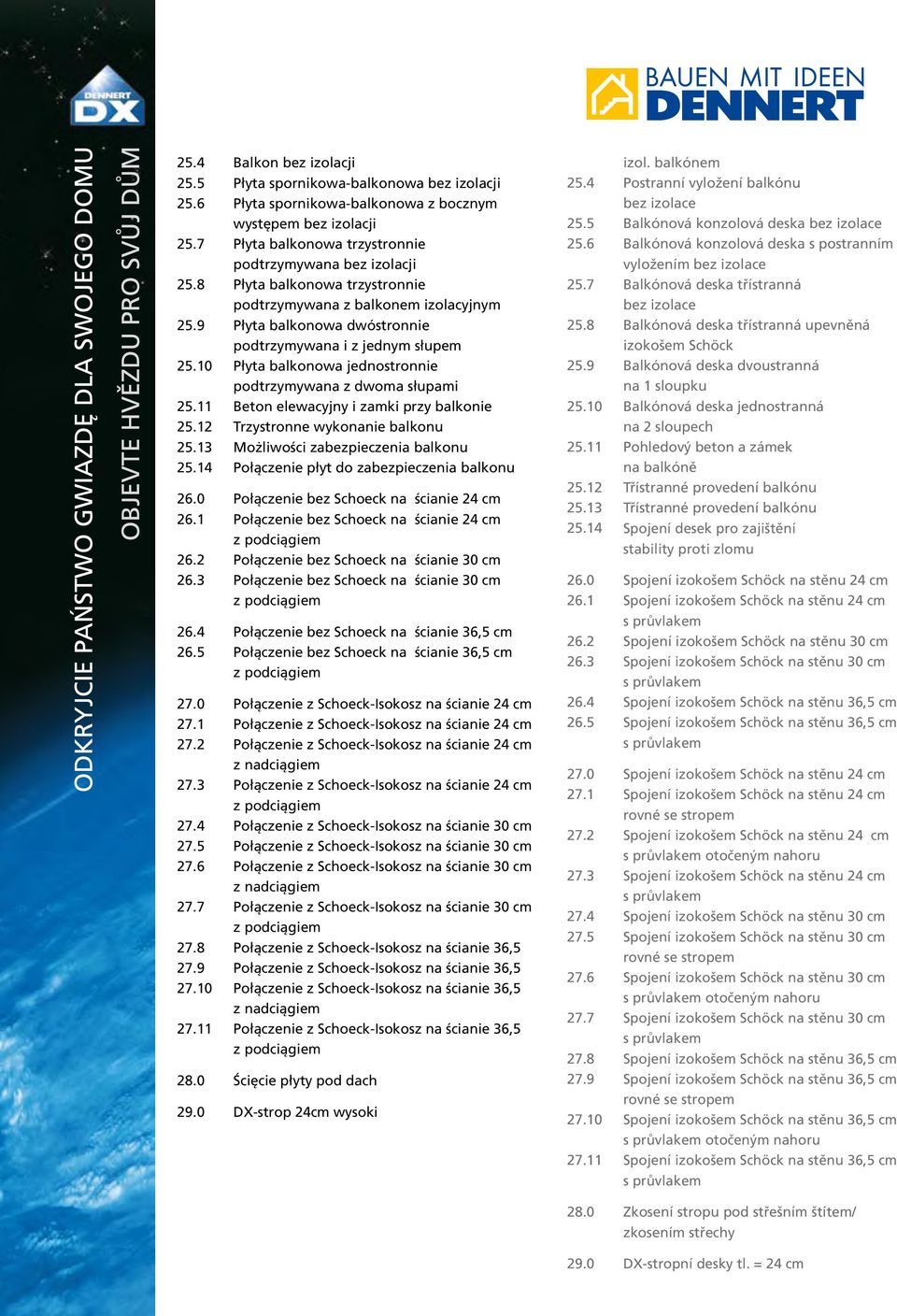 10 Płyta balkonowa jednostronnie podtrzymywana z dwoma słupami 25.11 Beton elewacyjny i zamki przy balkonie 25.12 Trzystronne wykonanie balkonu 25.13 Możliwości zabezpieczenia balkonu 25.