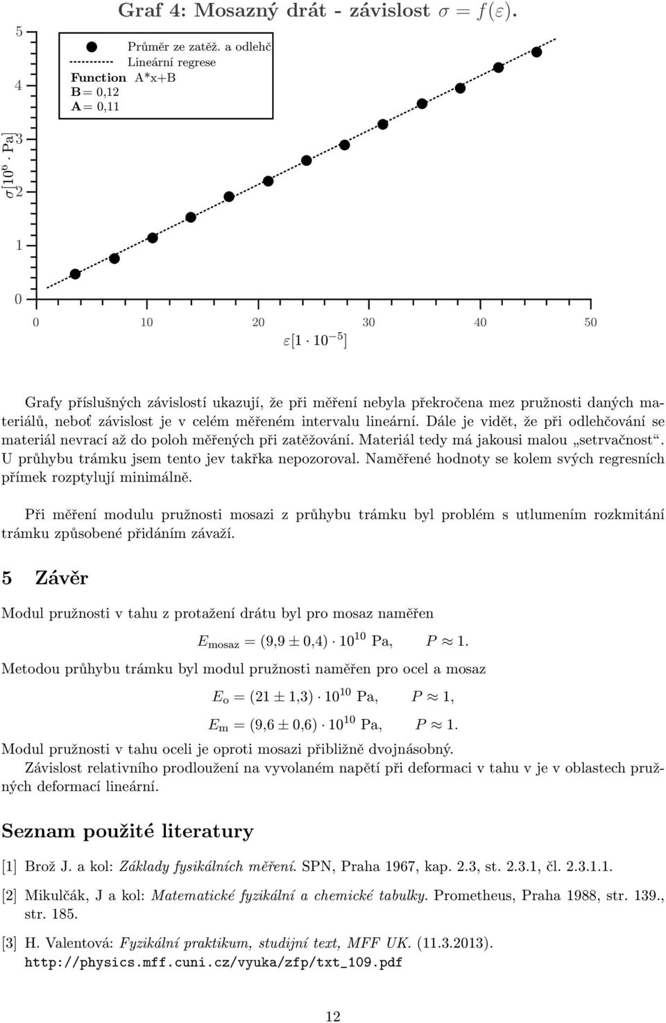 neboť závislost je v celém měřeném intervalu lineární. Dále je vidět, že při odlehčování se materiál nevrací až do poloh měřených při zatěžování. Materiál tedy má jakousi malou setrvačnost.