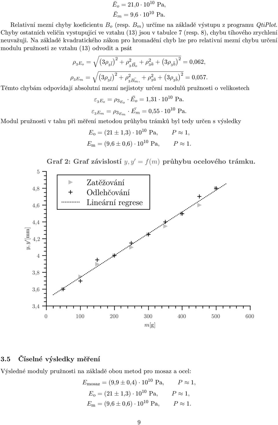 Na základě kvadratického zákon pro hromadění chyb lze pro relativní mezní chybu určení modulu pružnosti ze vztahu (13) odvodit a psát (3ρ3 l) 2 ρ 3 E o = + ρ 2 3 B + ρ 2 o 3ā + ( ) 2 3ρ 3 b = 0,062,