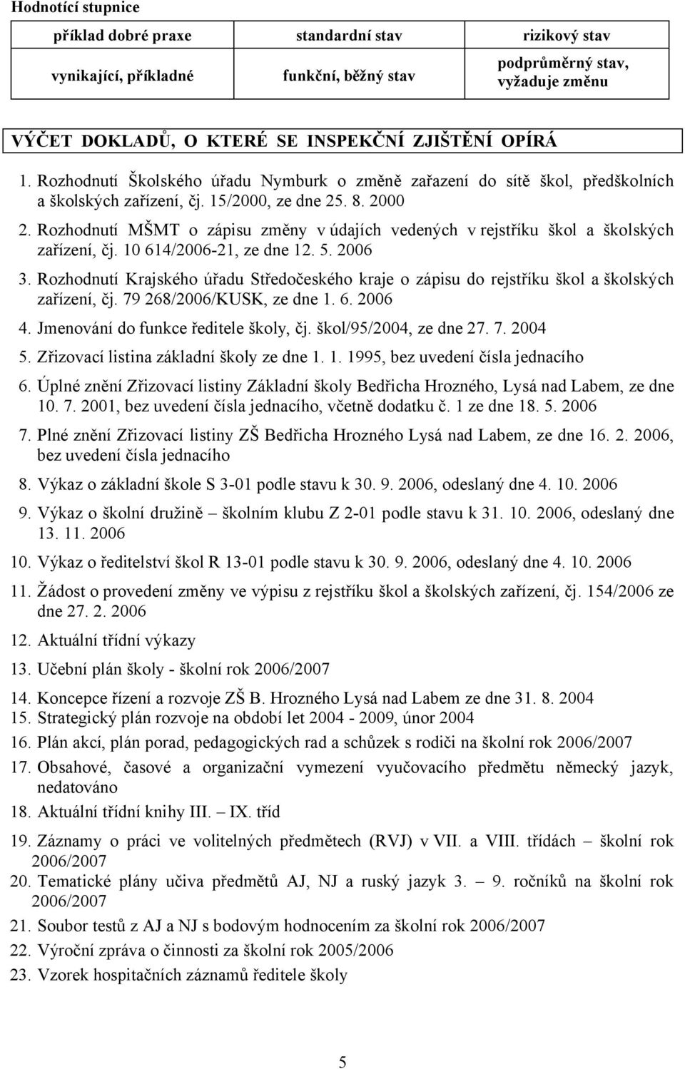 Rozhodnutí MŠMT o zápisu změny v údajích vedených v rejstříku škol a školských zařízení, čj. 10 614/2006-21, ze dne 12. 5. 2006 3.