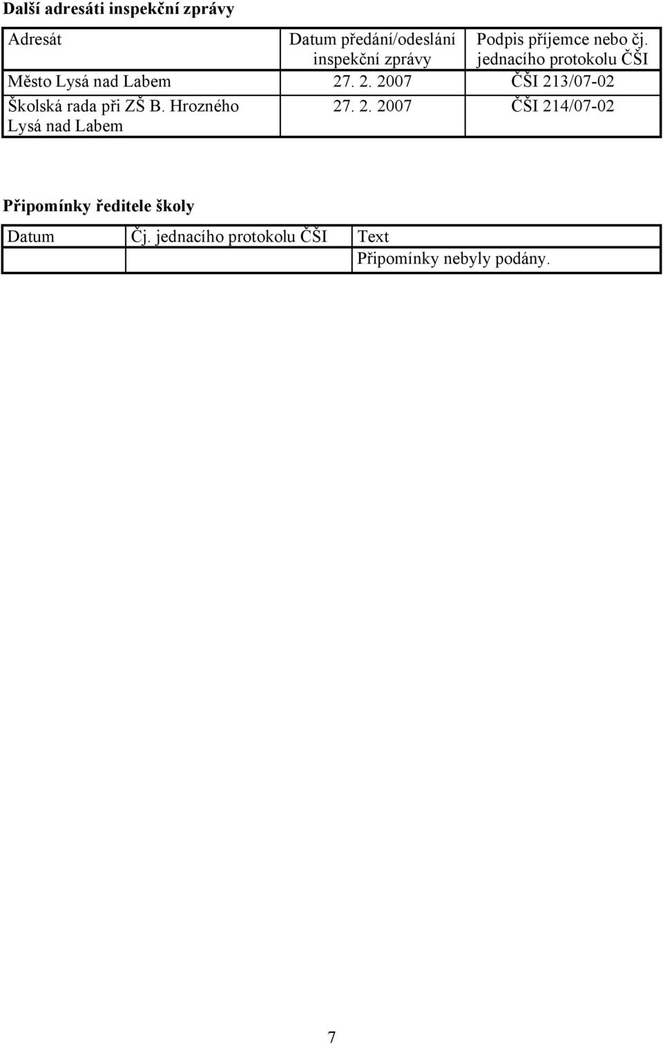 . 2. 2007 ČŠI 213/07-02 Školská rada při ZŠ B. Hrozného Lysá nad Labem 27. 2. 2007 ČŠI 214/07-02 Připomínky ředitele školy Datum Čj.