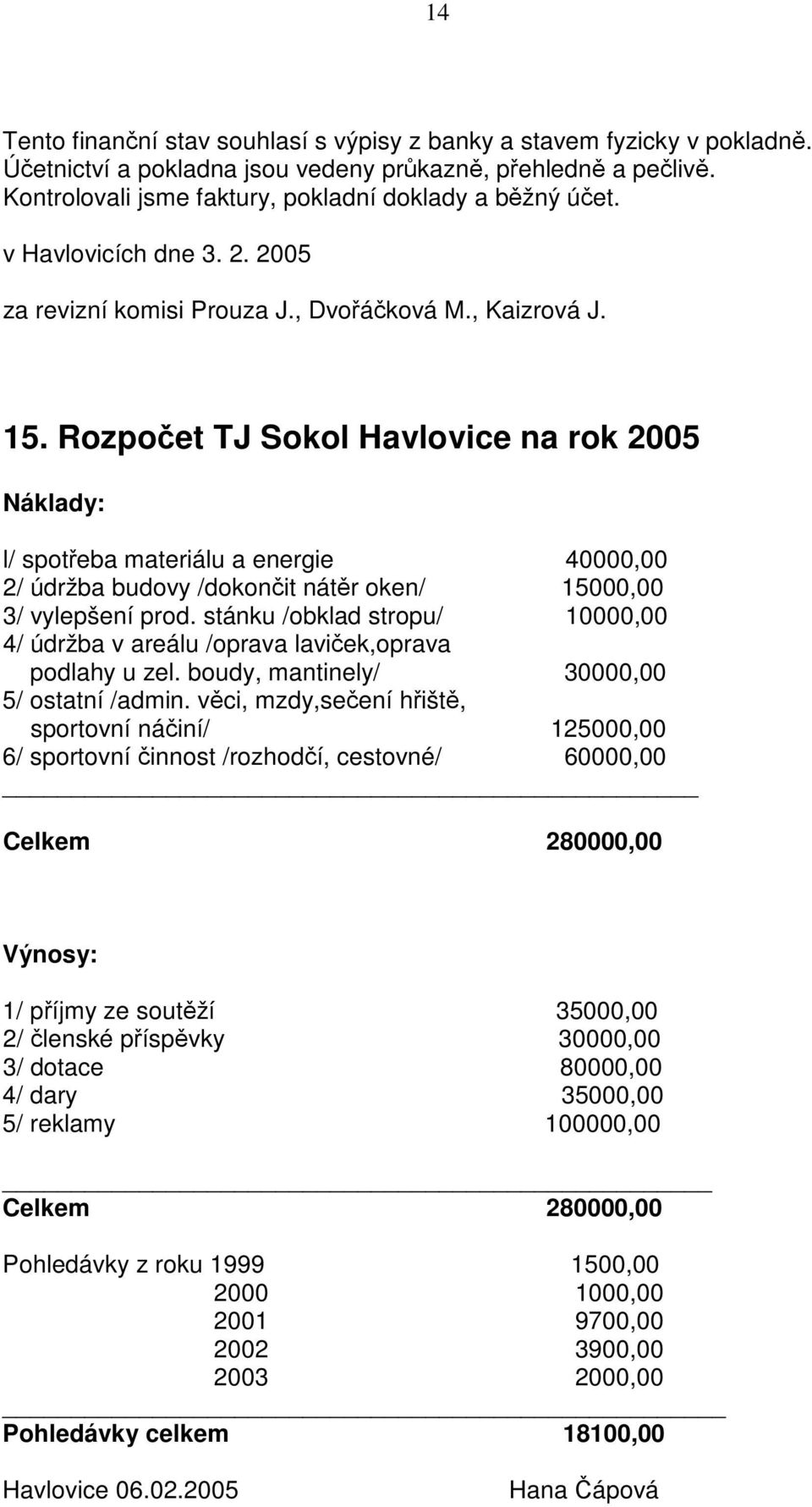 Rozpoet TJ Sokol Havlovice na rok 2005 Náklady: l/ spoteba materiálu a energie 40000,00 2/ údržba budovy /dokonit nátr oken/ 15000,00 3/ vylepšení prod.