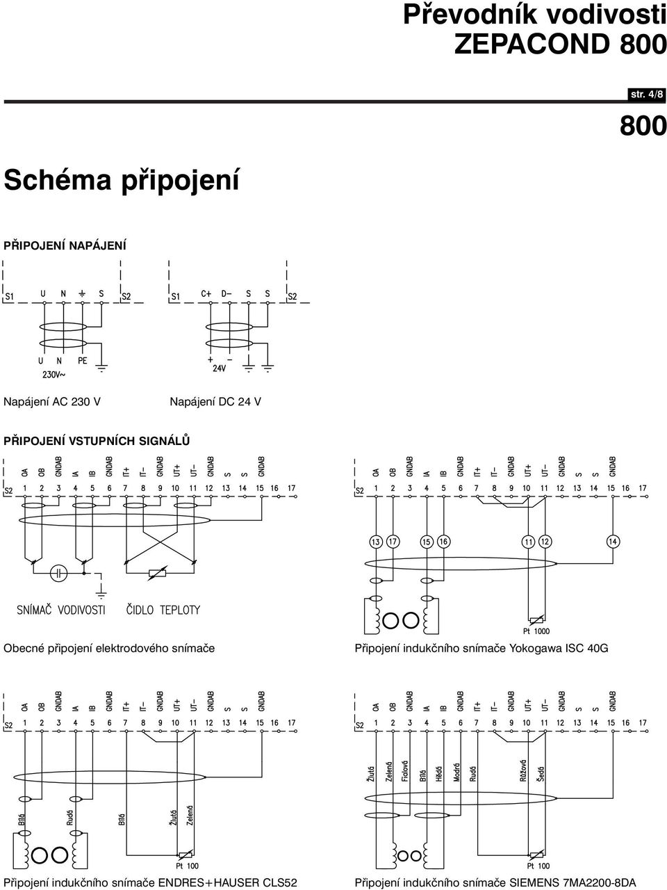 snímače Připojení indukčního snímače Yokogawa ISC 40G Připojení