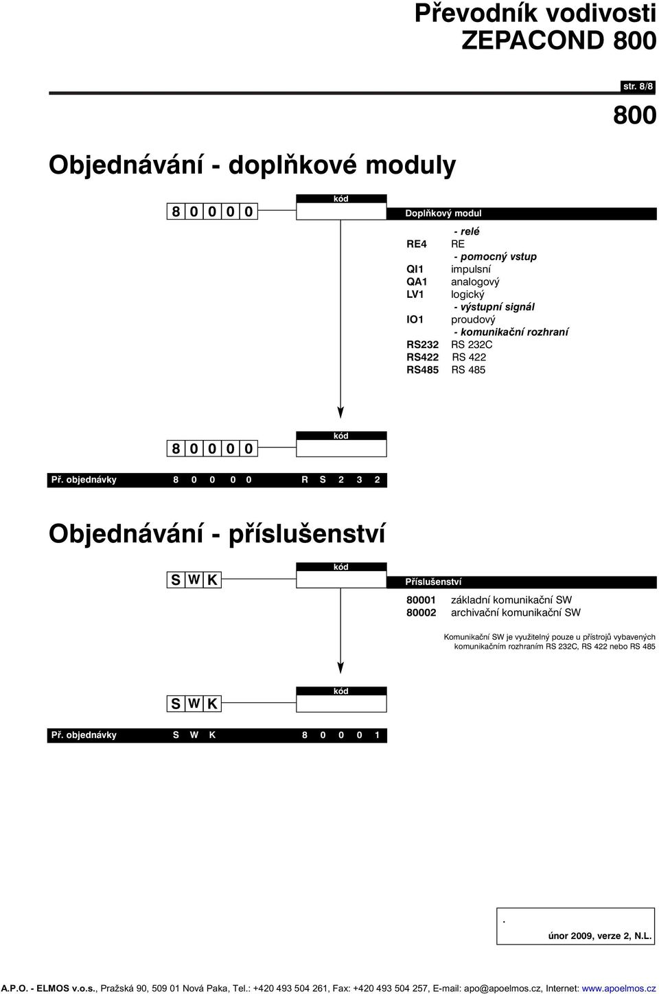 objednávky WT 8 0 0 10 0 R S 2 3 2 Objednávání - příslušenství S W K kód 9 Příslušenství 01 základní komunikační SW 02 archivační komunikační SW Komunikační SW je využitelný pouze u