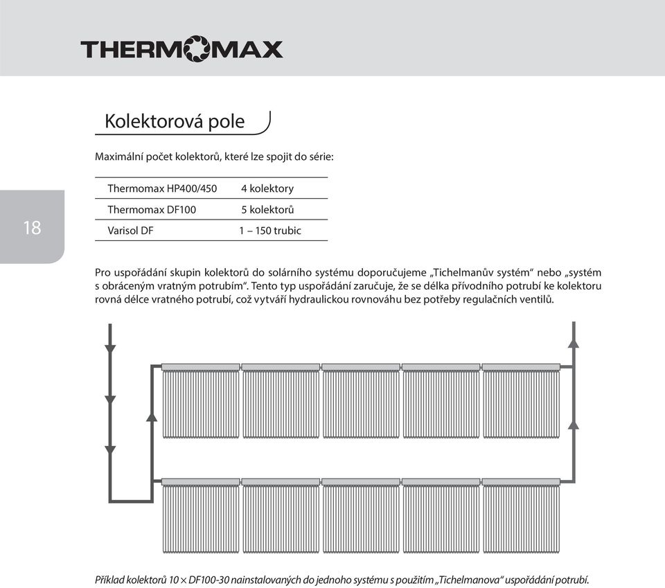 Tento typ uspořádání zaručuje, že se délka přívodního potrubí ke kolektoru rovná délce vratného potrubí, což vytváří hydraulickou rovnováhu